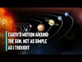 Earth's Motion and Axial Tilt