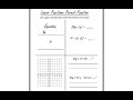 Exploring Linear Transformations