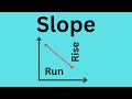 Understanding Slope Graphically