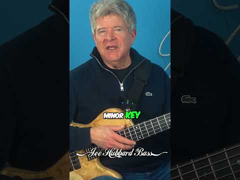 Master Jazz Soloing  Autumn Leaves 251 Progression