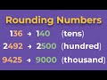 Rounding Numbers Concepts and Techniques