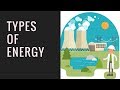 Exploring Different Forms of Energy