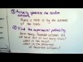 Understanding Compound Events and Probability