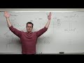Understanding Power Functions Concepts