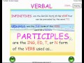 Understanding Gerunds and Infinitives