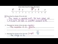 7th Grade Math Unit 5 Review Challenge