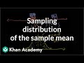 Understanding the Central Limit Theorem