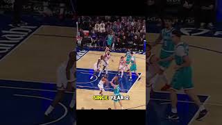 LaMelo Ball and Kon Knueppel the new splash brothers