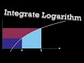 Understanding Integrals and Natural Log Functions