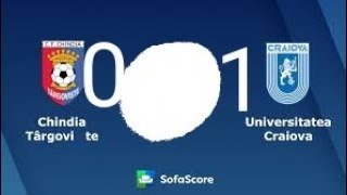 Rezumat Video: Chindia Targoviste 0-1 Universitatea Craiova |Cupa Romaniei- Sfert de finala