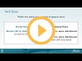 Understanding Active and Passive Voice in APA Style