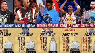 Every All Star MVP in NBA History (2026-1951)