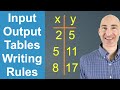 Exploring Input Output Table Writing Rules