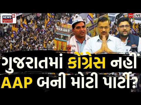 LIVE | ગુજરાતમાં કોંગ્રેસ નહીં, AAP મોટી પાર્ટી? | AAP | Congress | BJP | local body elections |N18L