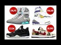 Understanding the Cost of Trainers