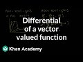Understanding Vector-Valued Functions and Their Derivatives
