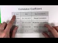Understanding Correlation Coefficients and Calculators