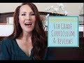 Homeschooling Curriculum Insights