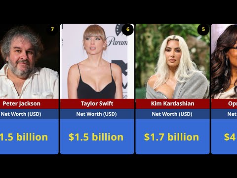 2025's MOST FAMOUS Millionaires Revealed