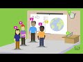 Innovative Pedagogical Practices Assessment