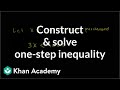 Understanding Inequalities and Tile Purchasing