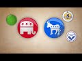 U.S. Political Parties and Presidential Elections
