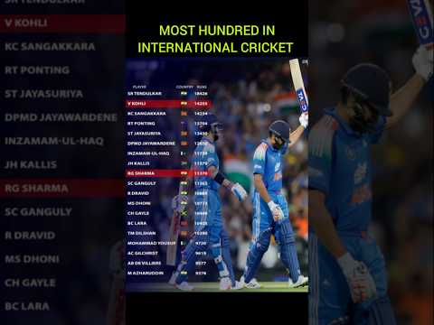 MOST HUNDRED IN INTERNATIONAL CRICKET #shortsviral #cricket #quiz #shortsfeed #