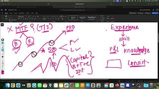 mtf trading | margin trading | zerodha mtf facility |