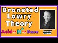 Bronsted-Lowry Theory Concepts