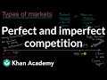 Understanding Market Structures in Economics