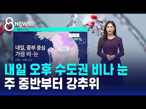 [날씨] 내일 오후 수도권 비나 눈…주 중반부터 강추위 / SBS 8뉴스