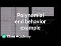 Exploring Polynomial End Behavior