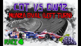 Indycars and COTs do battle at Monza Oval