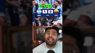 Guess Iconic scorelines!