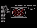 Set Theory and Probability Concepts