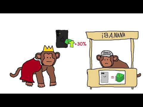 Monkey Economics - Tariff