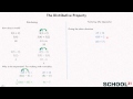 Distributive Property and Factoring