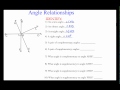 Understanding Angles and Their Relationships