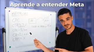Así interpreto los datos de Meta tras testear un producto (paso a paso)