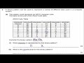 Understanding ASCII, Extended ASCII, and Unicode
