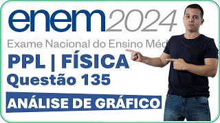 ENEM 2024 | QUESTÃO 135 | QUANDO UTILIZADAS NA ILUMINAÇÃO PÚBLICA NOTURNA, AS LÂMPADAS DE LED