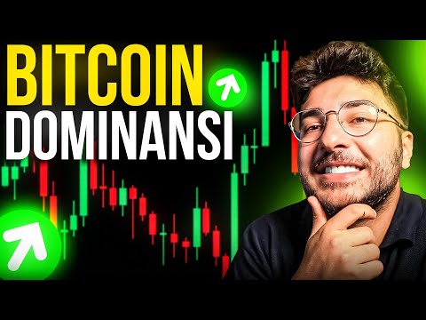 BİTCOİN DOMİNANS YENİ TEPE YAPTI! #BTC