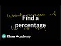 Understanding Percentages