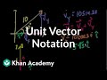 Understanding Vectors and Unit Vector Notation
