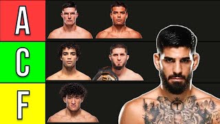 Who Is The Most/Least Attractive Male UFC Fighter (Tier List)