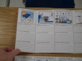 Understanding Energy Resources Study Guide