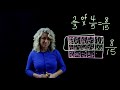 Modeling Fraction Multiplication Concepts