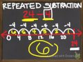 Understanding Division