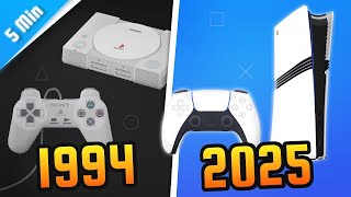 PlayStation’s Evolution in 5 Minutes