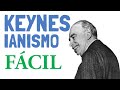Keynesian Economics Concepts and Impacts